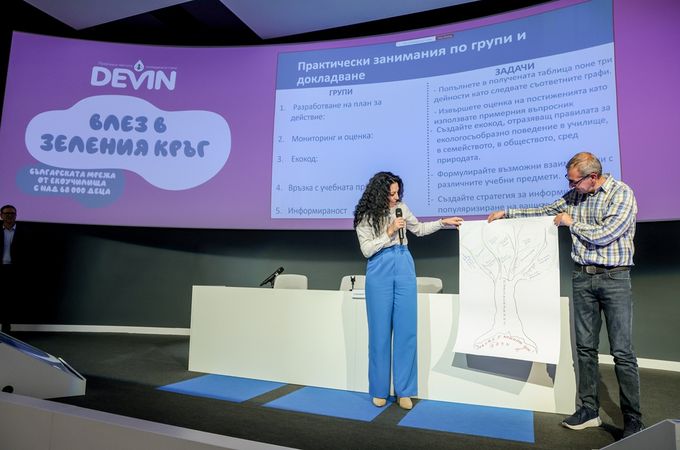 Стартира новата учебна година на екоучилищата, част от инициативата „Влез в зеления кръг“ на „Девин“ ЕАД и БД „Син флаг“