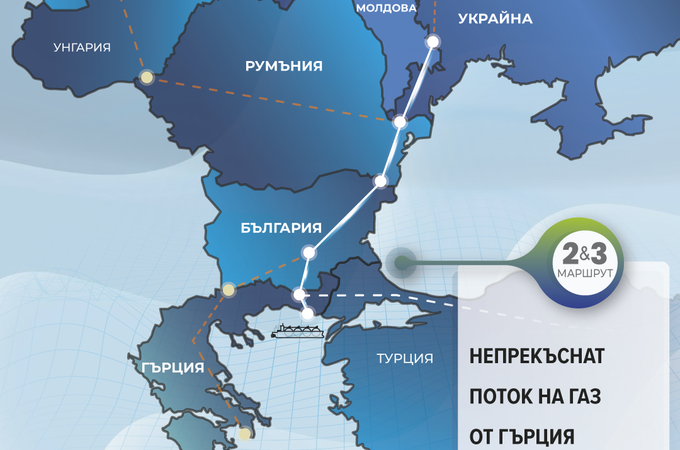 Над 39 млн. MWh са транспортирани по интерконектора Гърция-България от началото на търговската му експлоатация