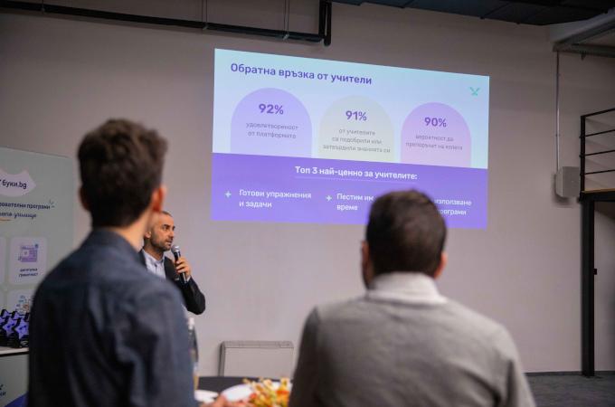 Образователната платформа „Буки“ вече достига до 30 000 ученици и 250 училища