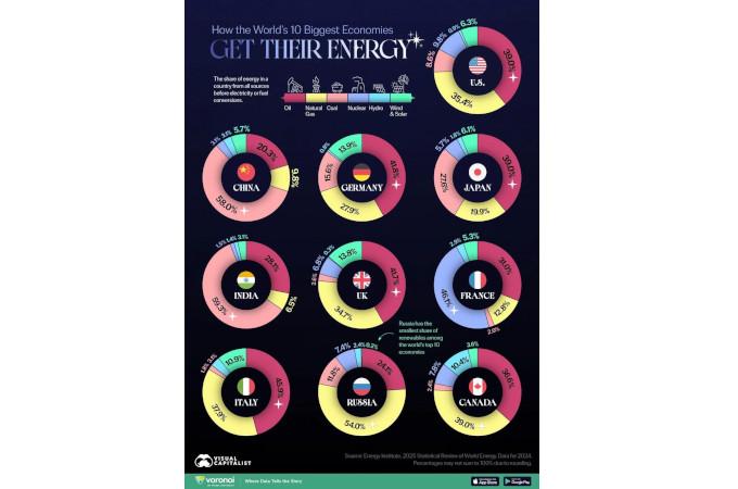 Краят на войната се отлага: Кой ще се озове в каменната ера?