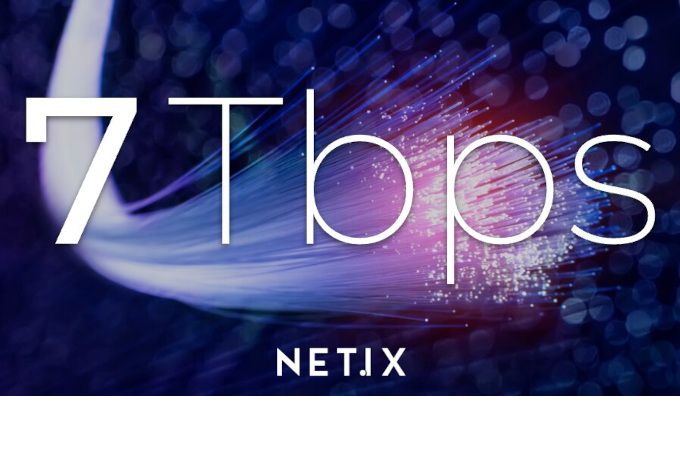 NetIX надхвърли 7 Tbps пиков трафик дневно