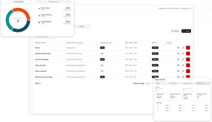 Teftero - българската иновация в управлението на малките бизнеси в сферата на услугите
