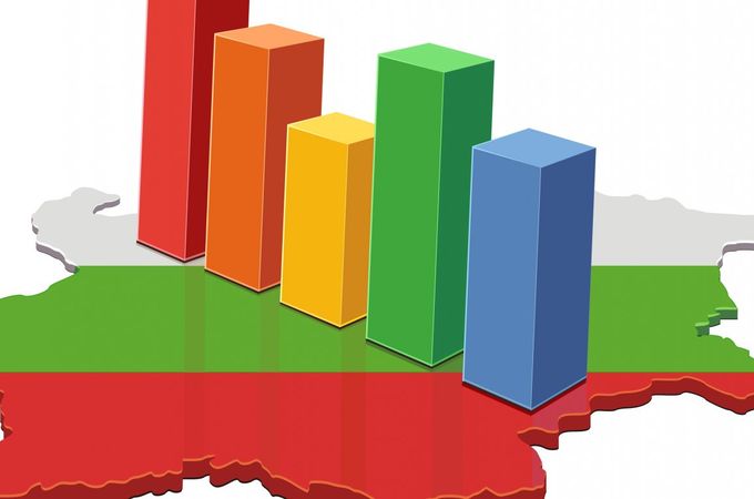 БАН прогнозира три сценария за българската икономика до 2028 година