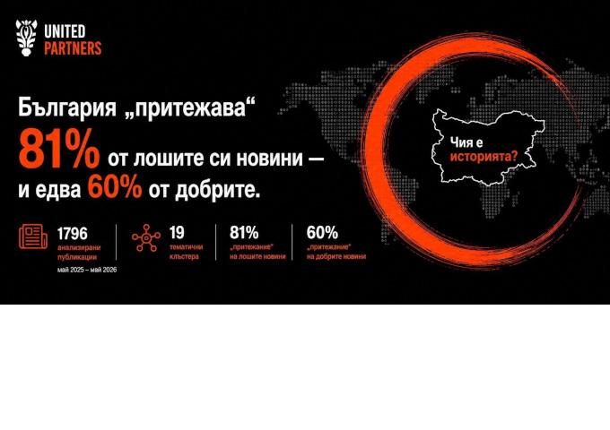 България „притежава“ 81% от лошите си новини и едва 60% от добрите. Ново изследване на United Partners поставя важен въпрос преди Евровизия 2027