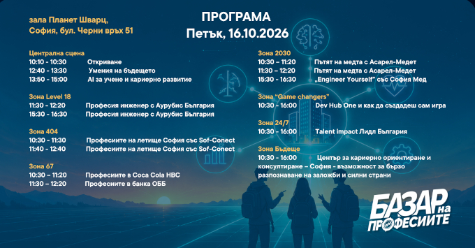 Как избираш професия, която още не съществува? „Базар на професиите“ среща младите хора с бизнеса на 16 и 17 октомври 2026 г. с работилници и дискусии